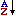 Click on the column title to sort